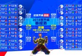 JIUYOU官方APP下载-詹姆斯首秀燃爆FPX主场，王者归来震撼全场