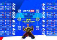 JIUYOU官方APP下载-詹姆斯首秀燃爆FPX主场，王者归来震撼全场